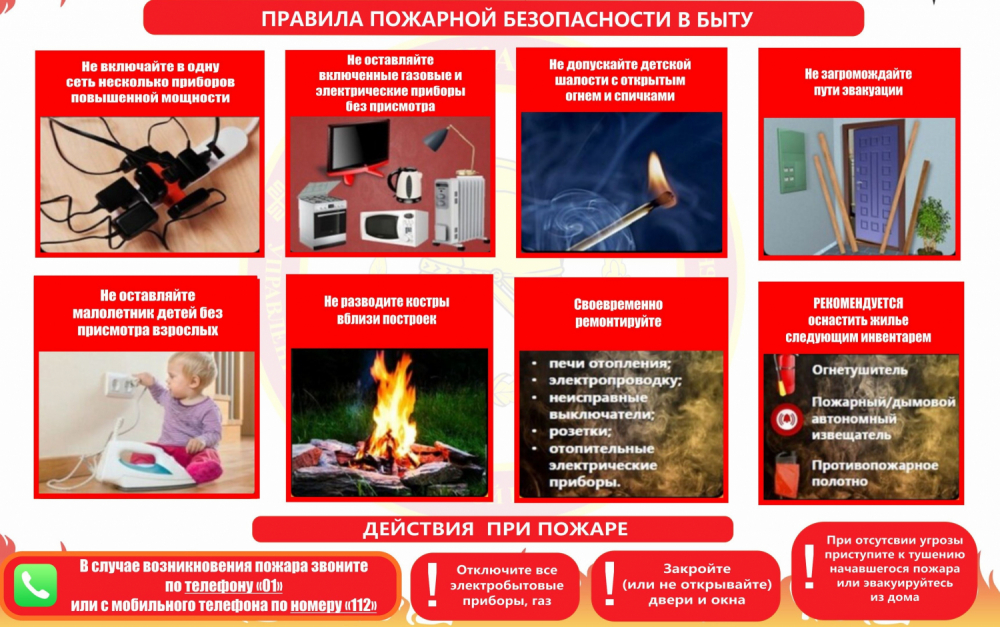 Правила пожарной безопасности в быту