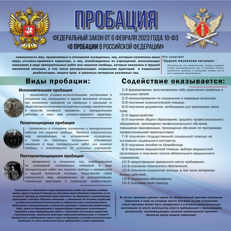 Федеральный закон О пробации в Российской Федерации № 10-ФЗ от 06.02.2023 г.