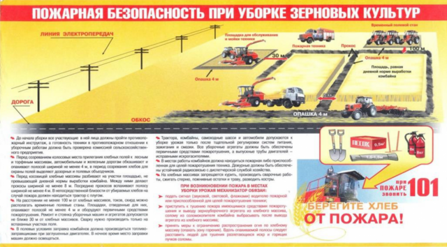 Пожарная безопасность при уборке зерновых культур