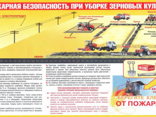 Пожарная безопасность при уборке зерновых культур